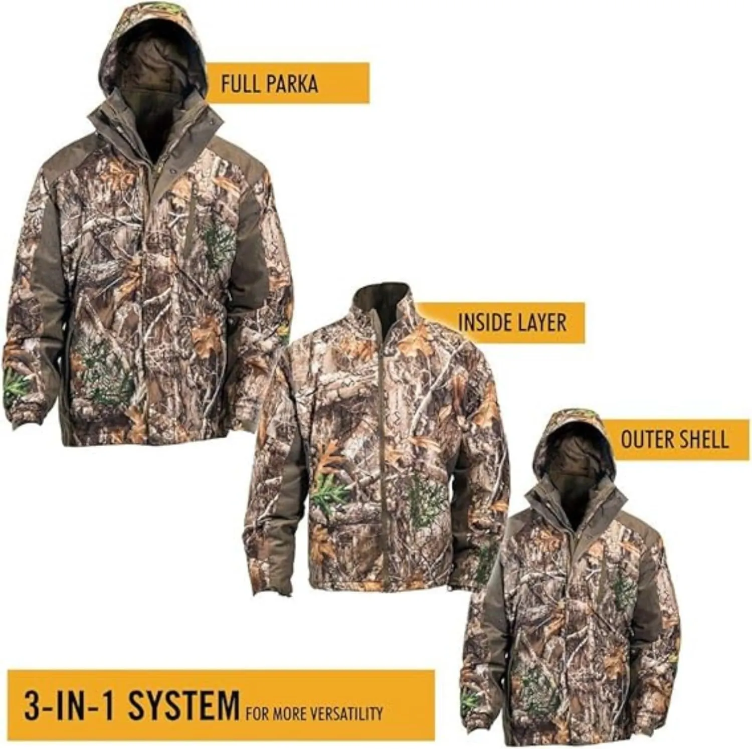 HOT SHOT Mens 3-in-1 Insulated Camo Hunting Parka, Waterproof Jacket, Versatile Camouflage Hunting Clothes for Men