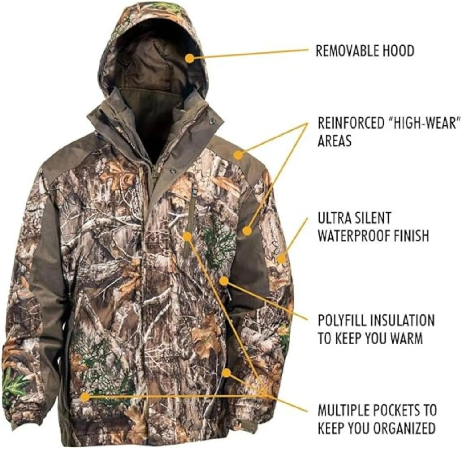 HOT SHOT Mens 3-in-1 Insulated Camo Hunting Parka, Waterproof Jacket, Versatile Camouflage Hunting Clothes for Men