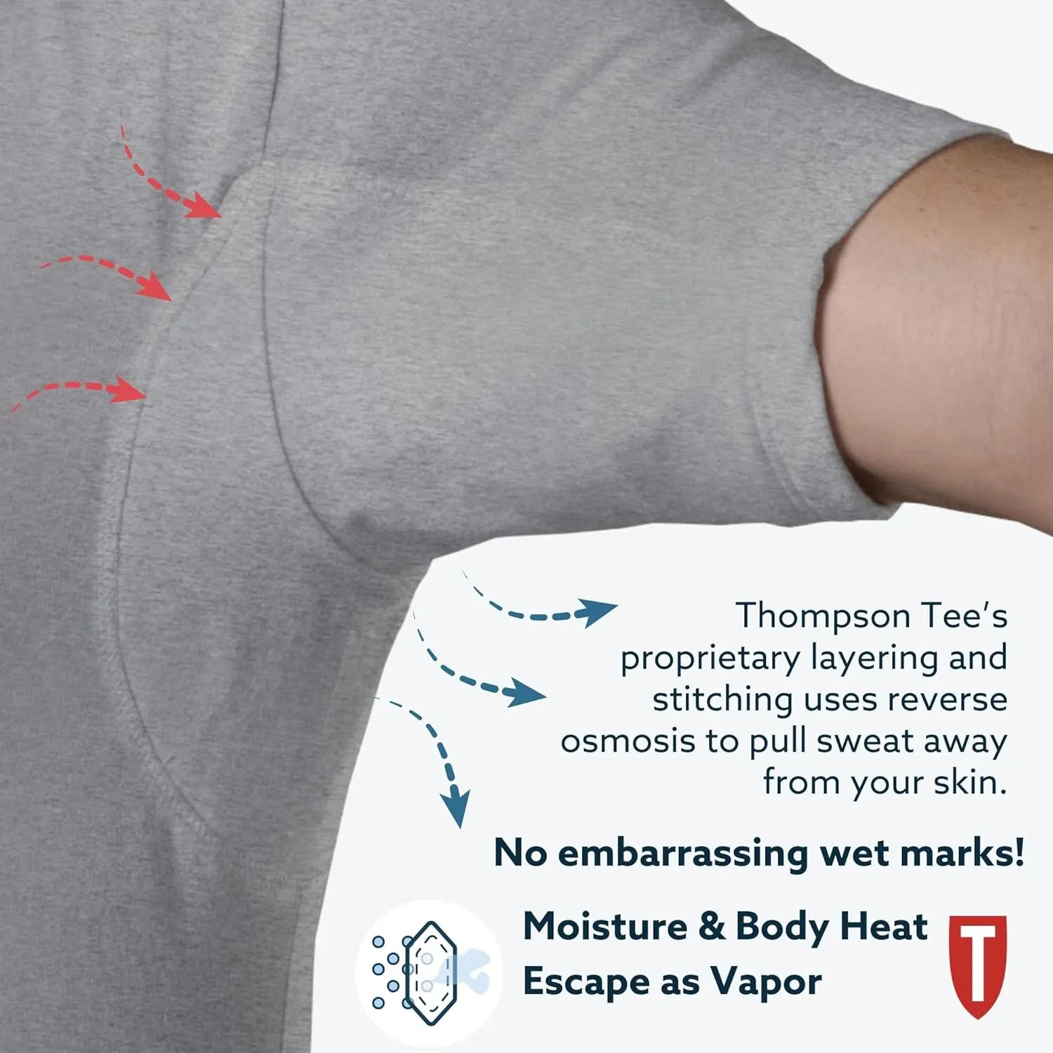 Men's Sweatproof Undershirt | Cotton Deep V Neck | Original Fit | with Sweat Pads