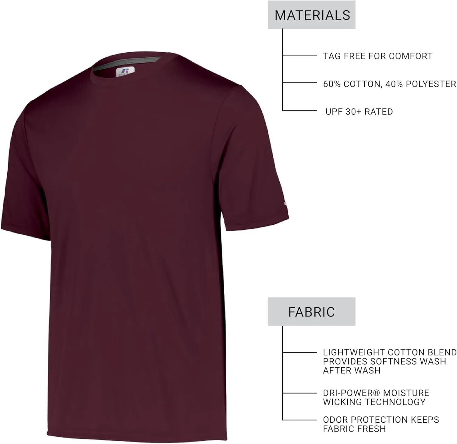 Russell Athletic Men's Short Sleeve Performance T-Shirt